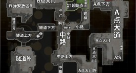 数据怪物！赛后HLTV数据显示，s1mple系列赛rating高达1.50